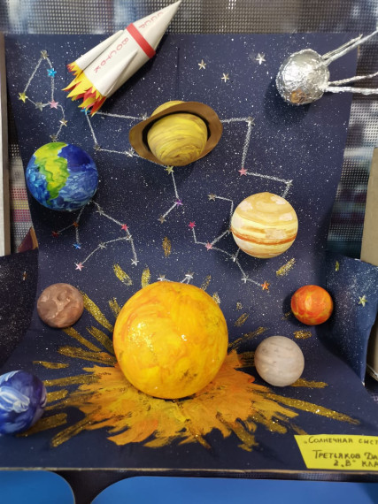 День космонавтики.